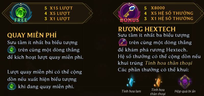 Tính năng quay miễn phí và rương Hextech